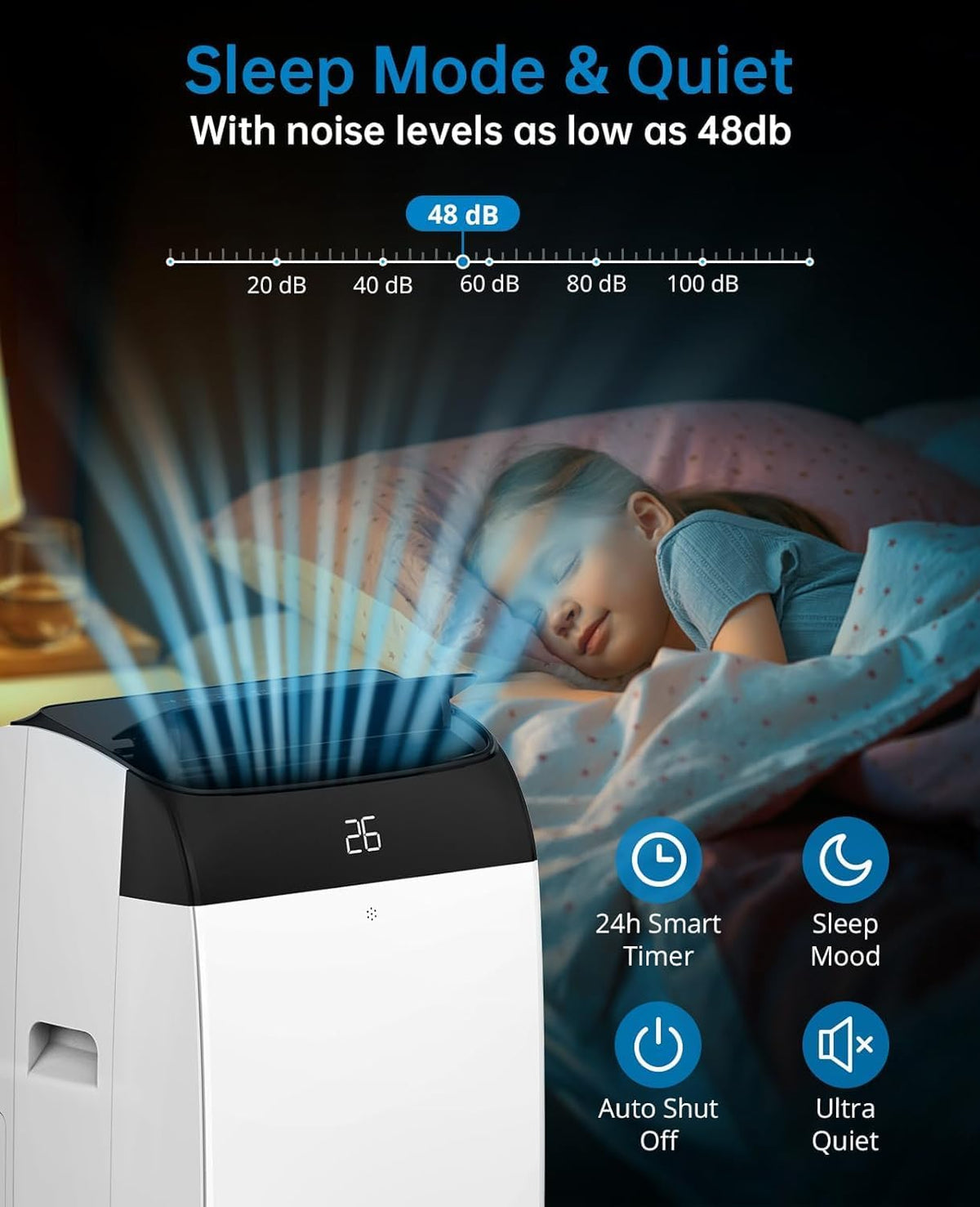 Quiet 4-in-1 Mobile Air Conditioner 12000 BTU | Cooling/Ventilating/Dehumidification/Follow-Me | For Rooms Up to 43-51㎡ Exhaust Hose + Digital Display + Remote Control + 24-Hour Timer