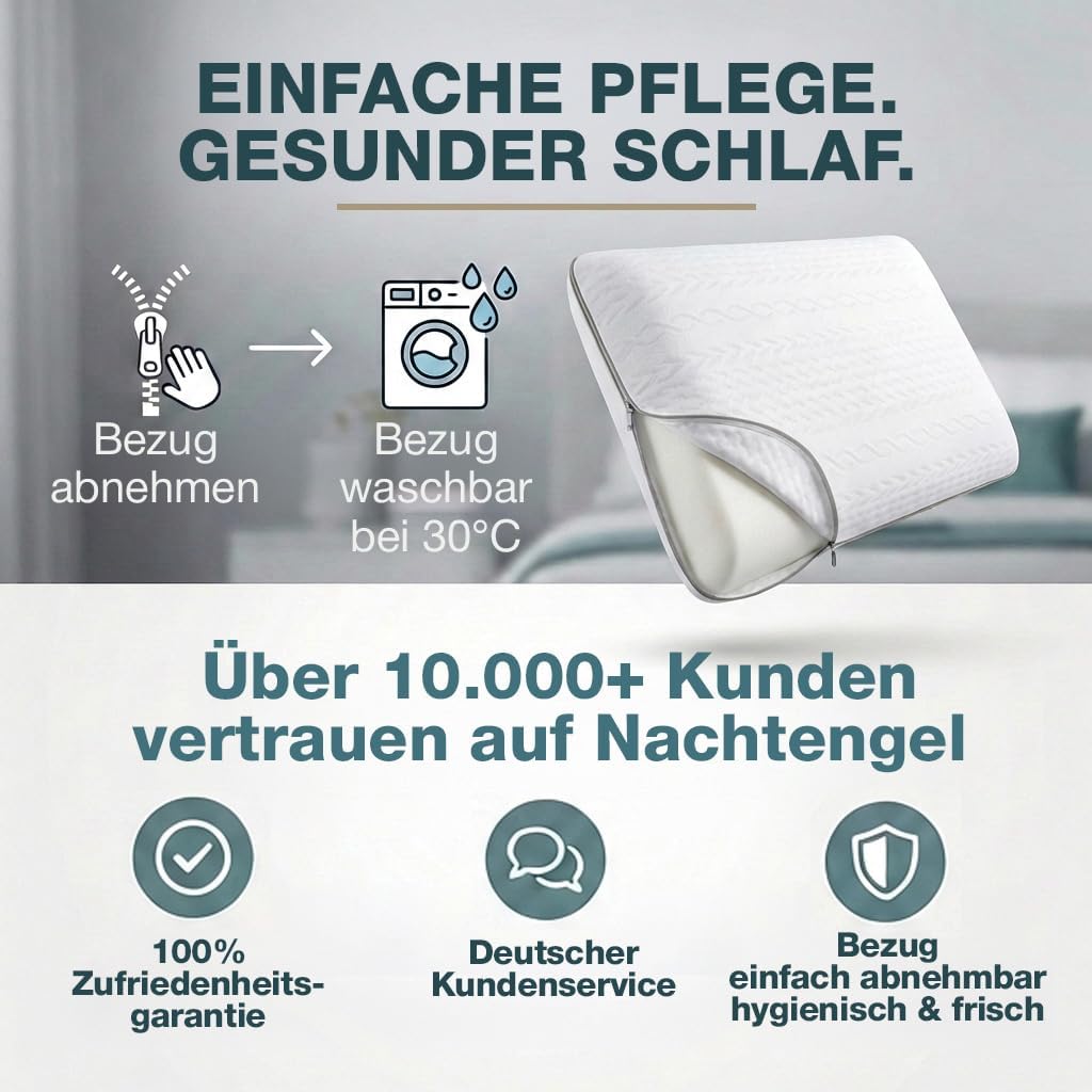 Ergonomic Memory Foam Pillow 40 x 60 cm with Neck Support - Orthopaedic Pillow Neck Pillow Back, Belly and Side Sleeper Pillow Sleeping Pillow White Oeko-Tex 12 cm Height