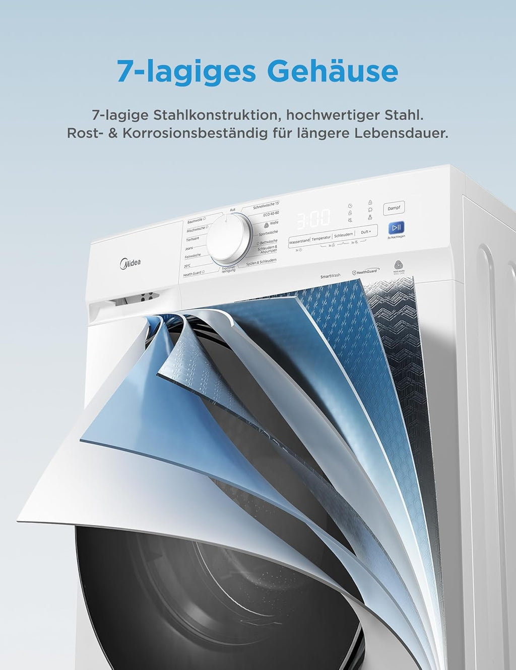 Midea Washing Machine V3 Series, 8 kg, Energy Efficiency Class A-10%, 1400 rpm, Steam Function, Pet Hair, 15 Minutes Quick Wash, Woolmark Certified, MFV3EW80BA10, White