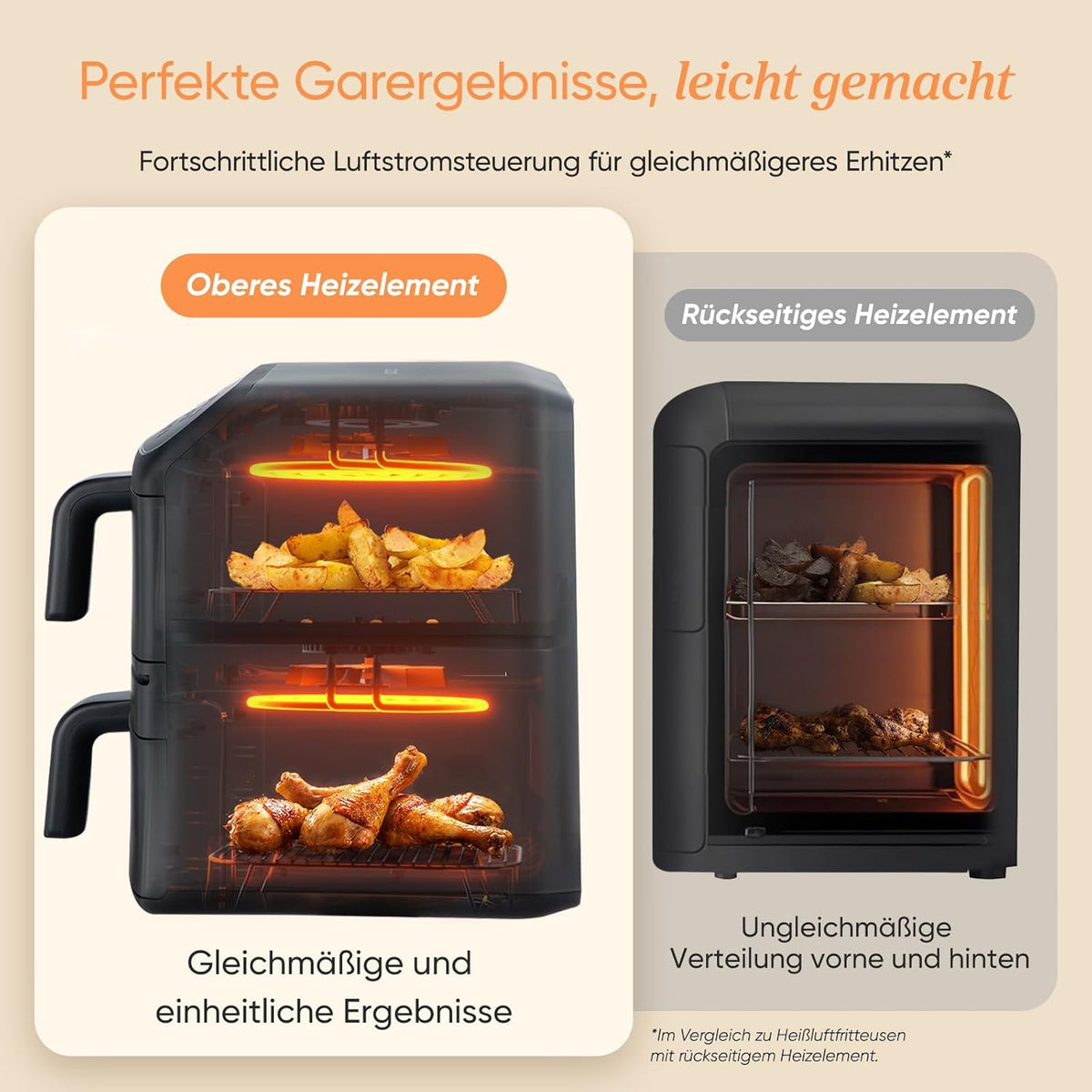 COSORI Airfryer Turbo Tower Compact Hot Air Fryer 2 Chambers Ceramic Coating 8.6 L Double Stack with Multiple Fan Levels 2700 W Black DC861