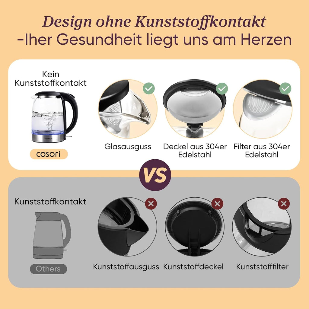 COSORI Glass Kettle 1.7 L, Boils in 2 Minutes, Plastic-Free Water Touching Parts, 304 Stainless Steel Limescale Filter, 2200 W, Overheating Protection, 360° Rotating Base, Black