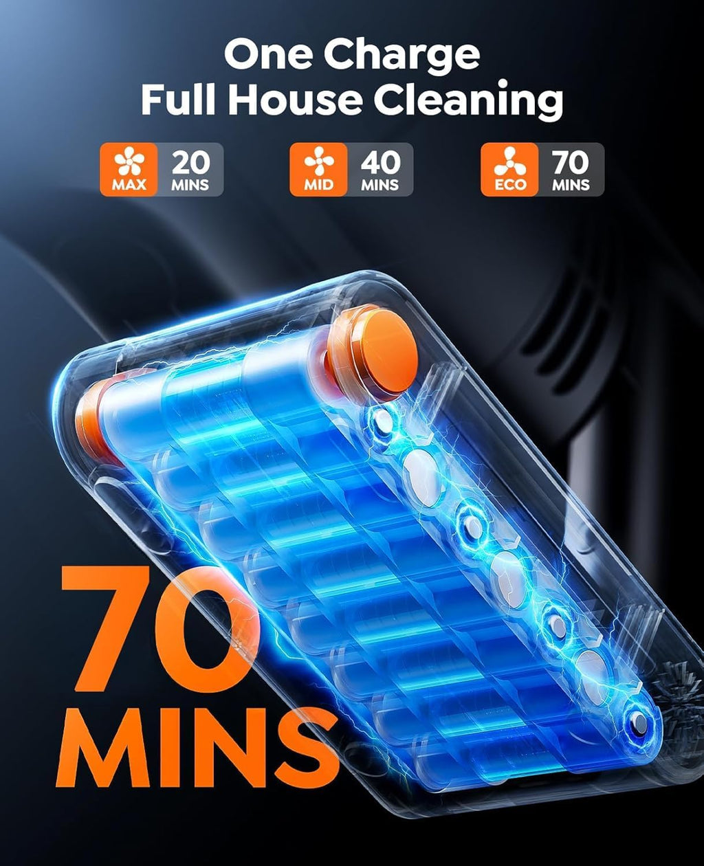 Fieety Battery Vacuum Cleaner, 600 W/50 kPa/65 Min Wireless Vacuum Cleaner with Wall-Mounted Charging Station, Aromatherapy, Automatic Mode, Flexible Bending Joint, 1 m Hose for Hard Floors, Carpets