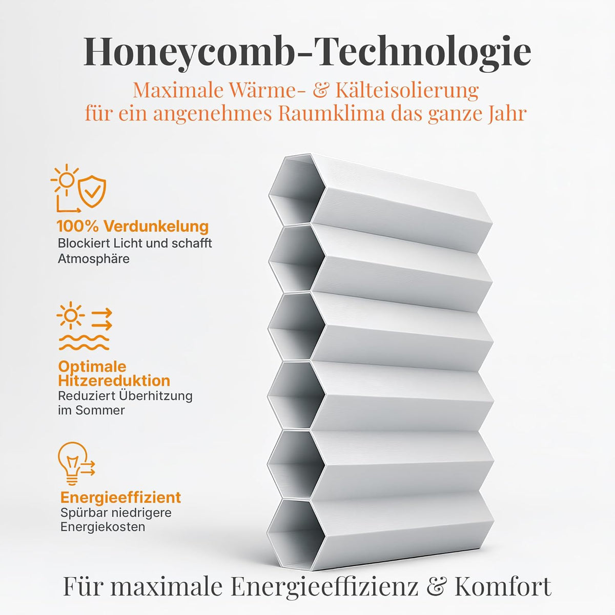 Klemmfix Honeycomb Pleated Blind, No Drilling, 100% Blackout Honeycomb Roller Blind, Two-Tone, Beige/White, 80 x 130 cm, Thermal Folding Blind with Metal Clips for Windows and Doors, Blind