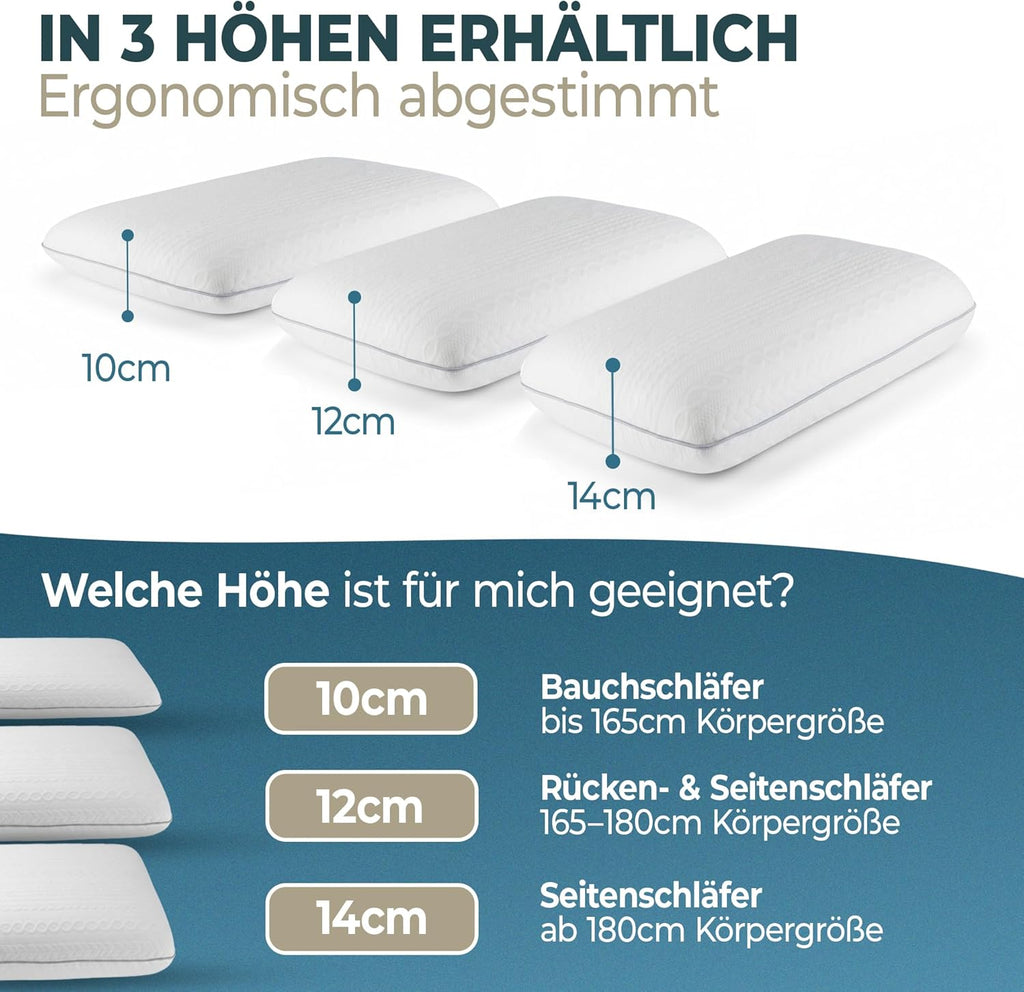 Ergonomic Memory Foam Pillow 40 x 60 cm with Neck Support - Orthopaedic Pillow Neck Pillow Back, Belly and Side Sleeper Pillow Sleeping Pillow White Oeko-Tex 12 cm Height