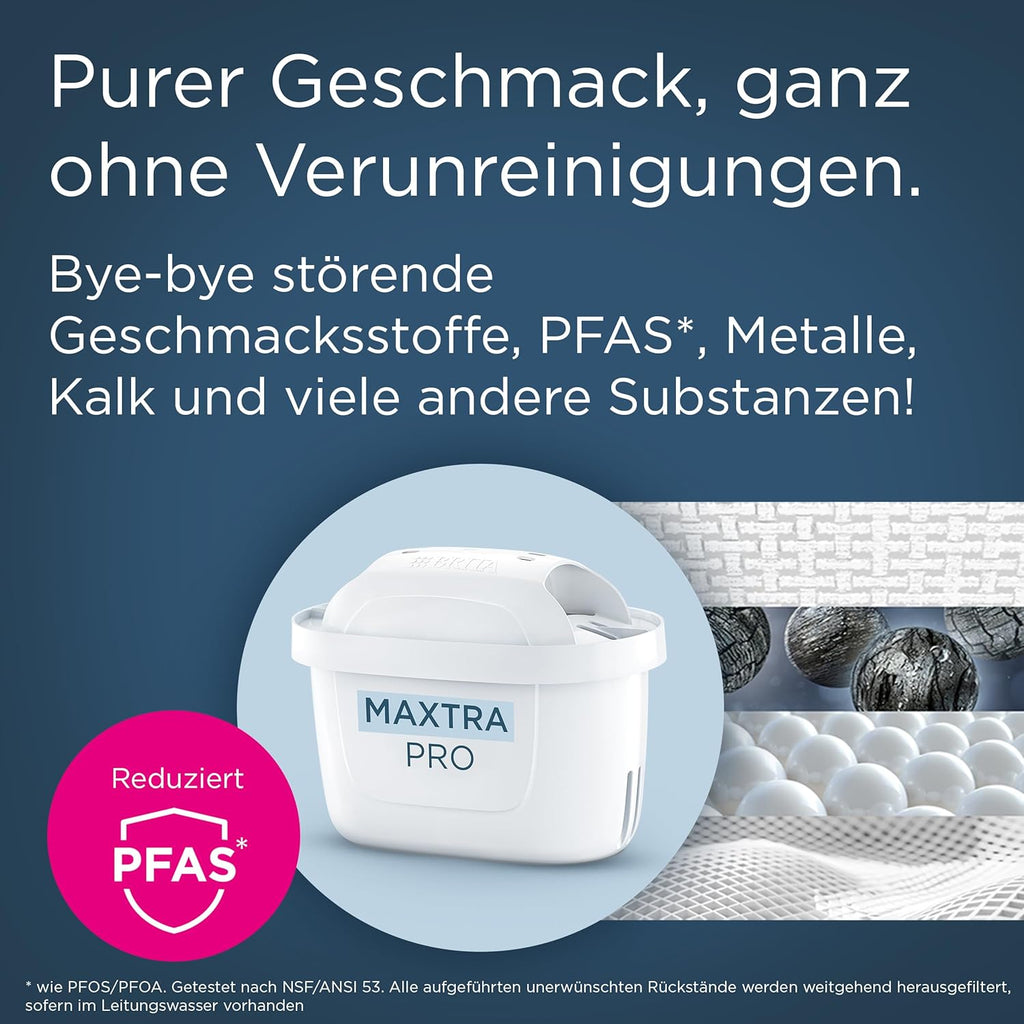 BRITA Maxtra Pro All-in-1 Water Filter Cartridge, Pack of 12 (Annual Stock), Replacement Cartridges Reduce Limescale, Chlorine, Pesticides and Impurities for Tap Water with Better Taste