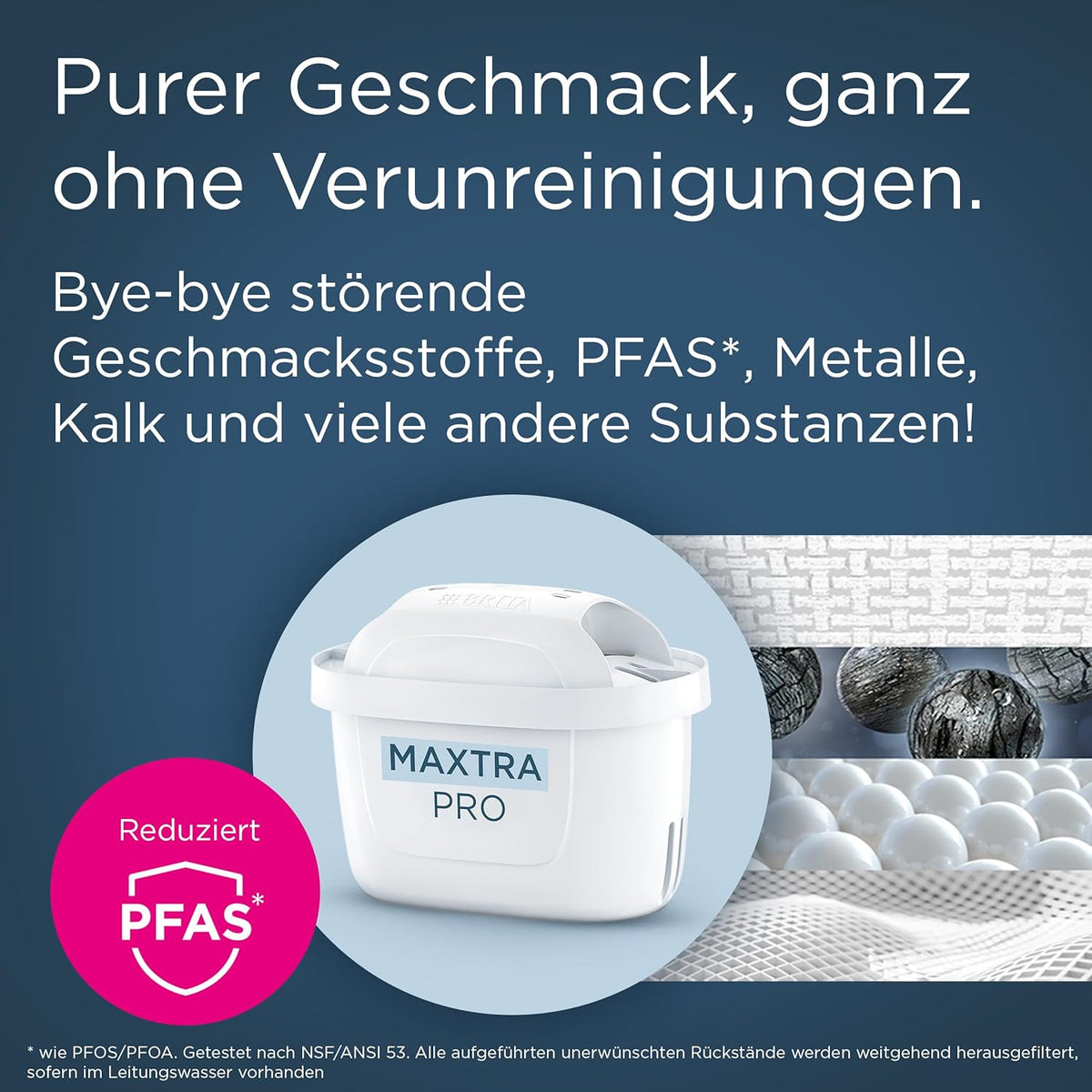 BRITA Maxtra Pro All-in-1 Water Filter Cartridge, Pack of 12 (Annual Stock), Replacement Cartridges Reduce Limescale, Chlorine, Pesticides and Impurities for Tap Water with Better Taste