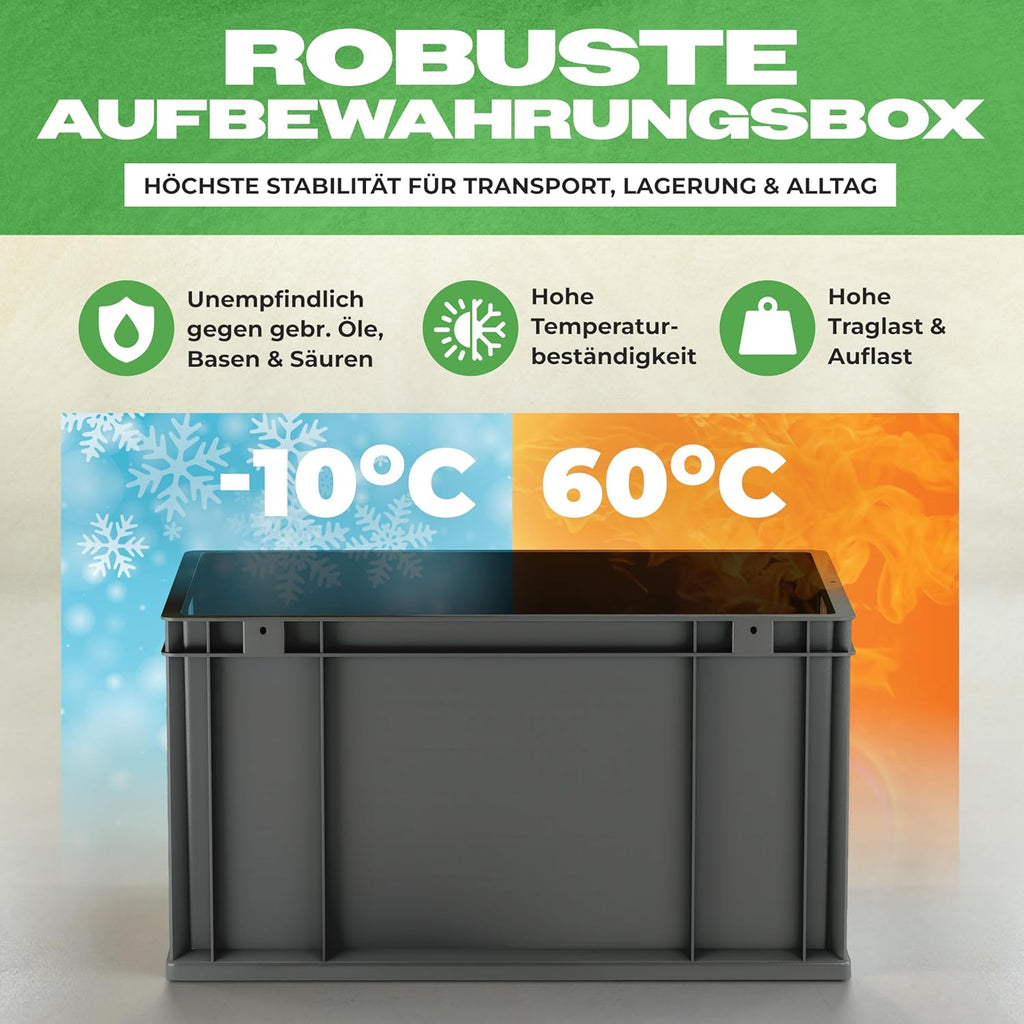 aidB Eurobox NextGen 2.0 Cycle - 400 x 300 x 220 mm - 20L Recycled Material Storage Box - Stackable Storage Box in Anthracite - Closed Handles - Industrial Quality - Includes Blue Colour Clips