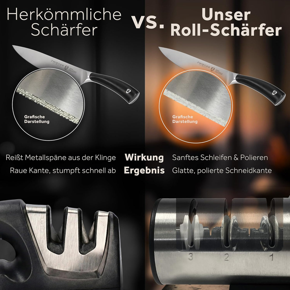 ZWIEGER Diamond Knife Sharpener Professional with Roller Grinder Technology - Knife Sharpener with 3 Levels: 2 Diamond Wheels & 1 Ceramic Roll - Modern Roller Sander Solution - Non-Slip Base